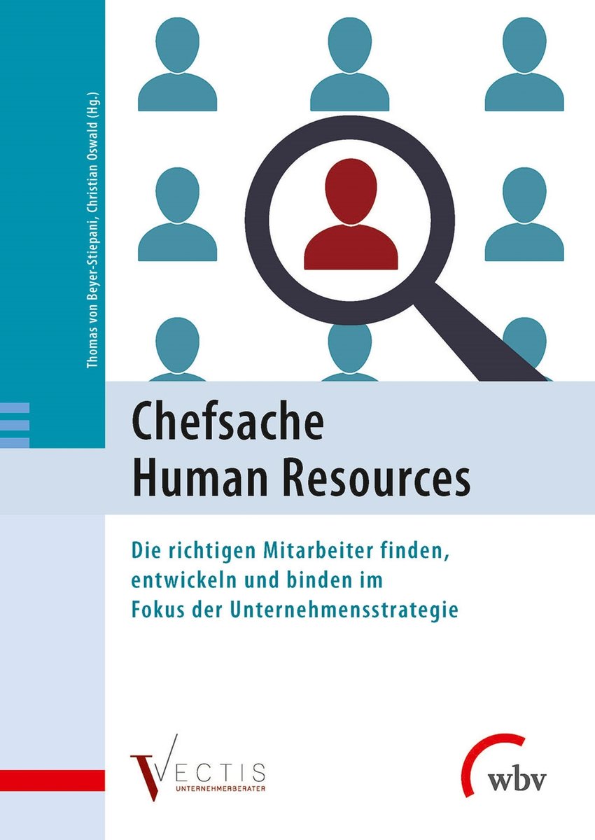 Chefsache Human Resources