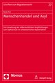 Menschenhandel und Asyl