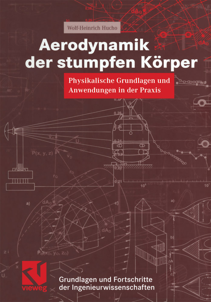 Aerodynamik der stumpfen Körper