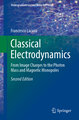 Classical Electrodynamics