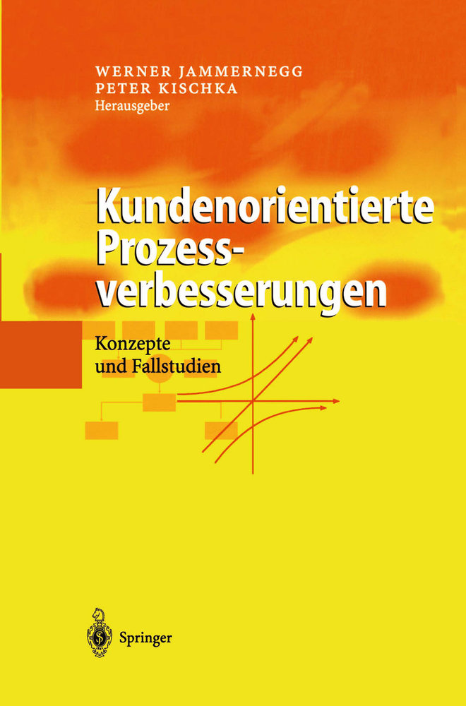 Kundenorientierte Prozessverbesserungen