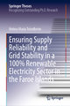 Ensuring Supply Reliability and Grid Stability in a 100% Renewable Electricity Sector in the Faroe Islands