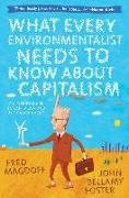 What Every Environmentalist Needs to Know about Capitalism