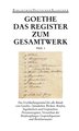 Sämtliche Werke. Briefe, Tagebücher und Gespräche. Vierzig Bände Bd. 40 1/2 - Sämtliche Werke. Briefe, Tagebücher und Gespräche - Ln