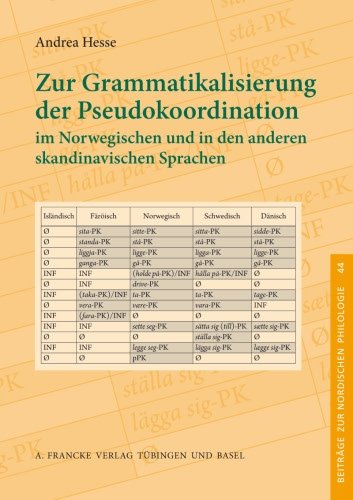 Zur Grammatikalisierung der Pseudokoordination im Norwegischen und in den andere