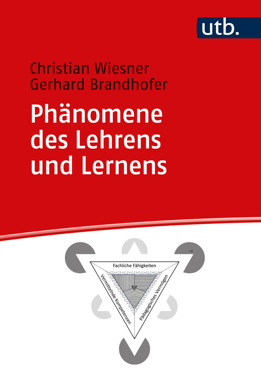 Phänomene des Lehrens und Lernens