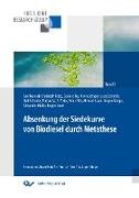 Absenkung der Siedekurve von Biodiesel durch Metathese